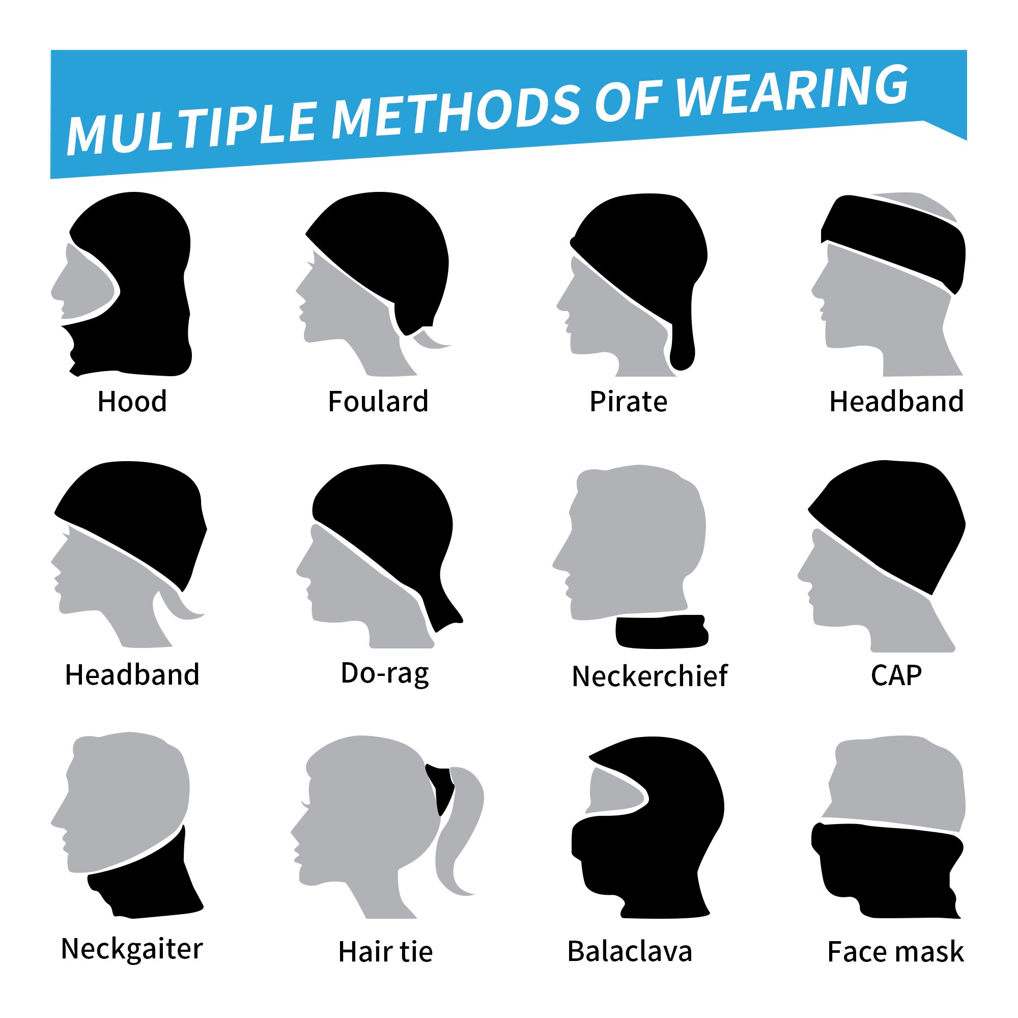 S-Survivors  Bandana Neck Cove - Sports Mask Breathable recension och pris
