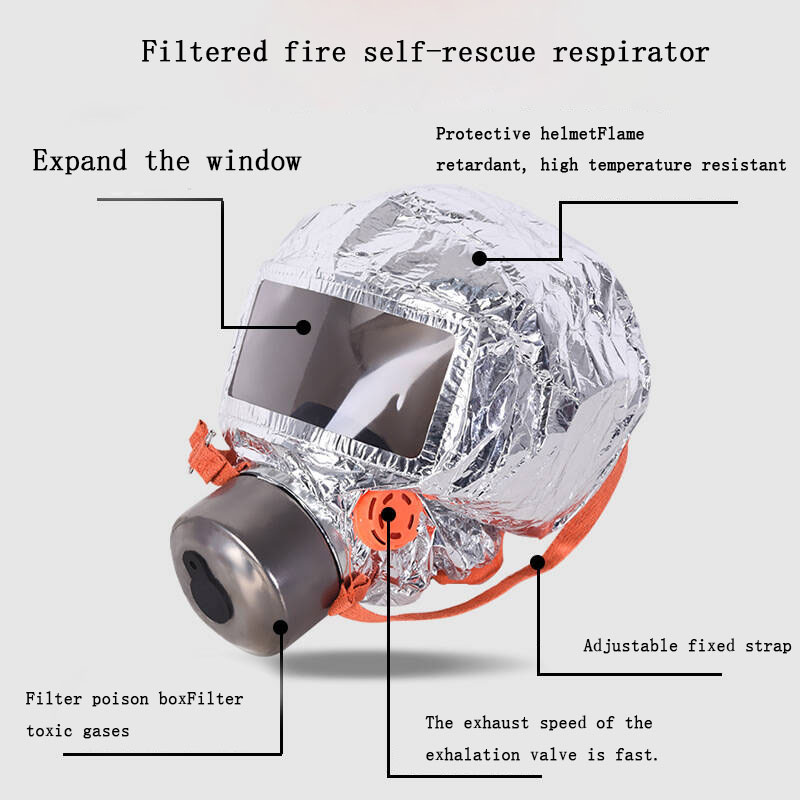 Adults Children Gas Masks  Adj - Kn95 Respirator Mask recension och pris