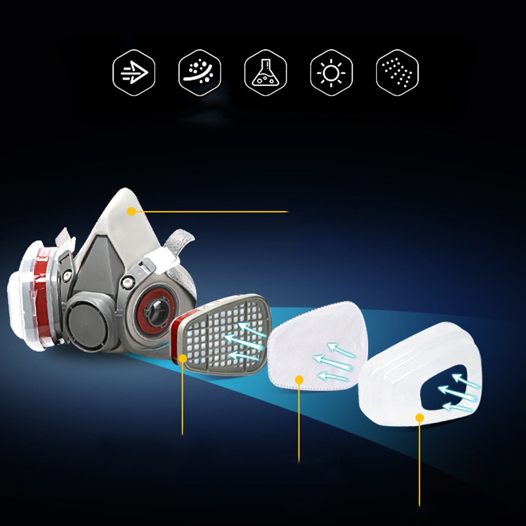 Face Dust Respirator Industria - Respirator Half Face recension och pris