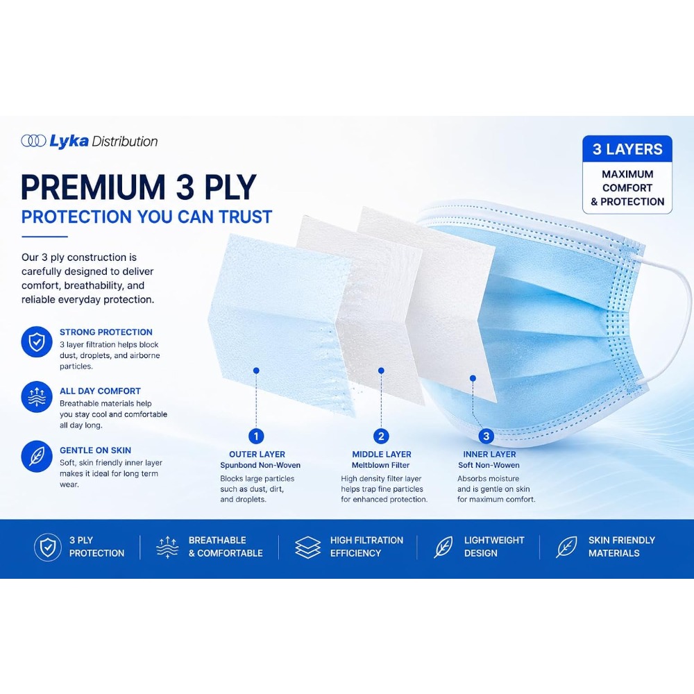 Face Mask - High Quality Blue  - Disposable Mask Blue recension och pris