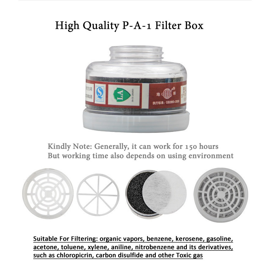 1pcs RD40 40mm Round Gas Mask  - Face Mask Storage Box recension och pris