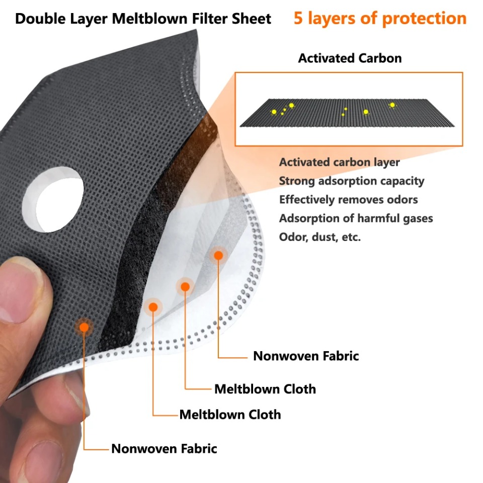 1PCS Cycling Mask With Activat - Anti Pollution Mask recension och pris