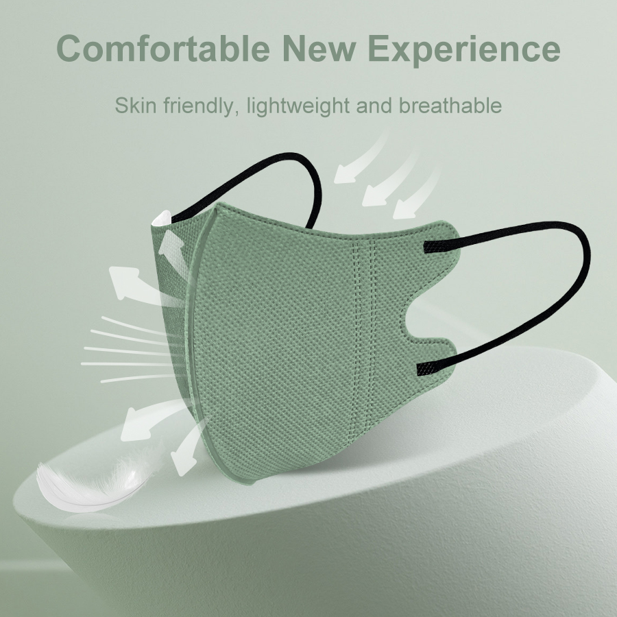 Adult Morandi Mask 4 Layers Ad - Anti Pollution Mask recension och pris