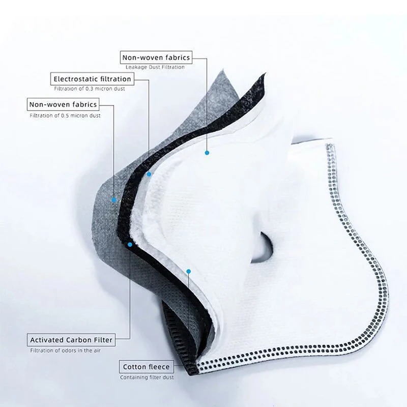 Cycling Dustproof PM2.5 Active - Anti Pollution Mask recension och pris