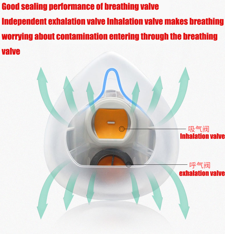 Silicone Dust-proof Gas Mask R - Respirator Half Face recension och pris